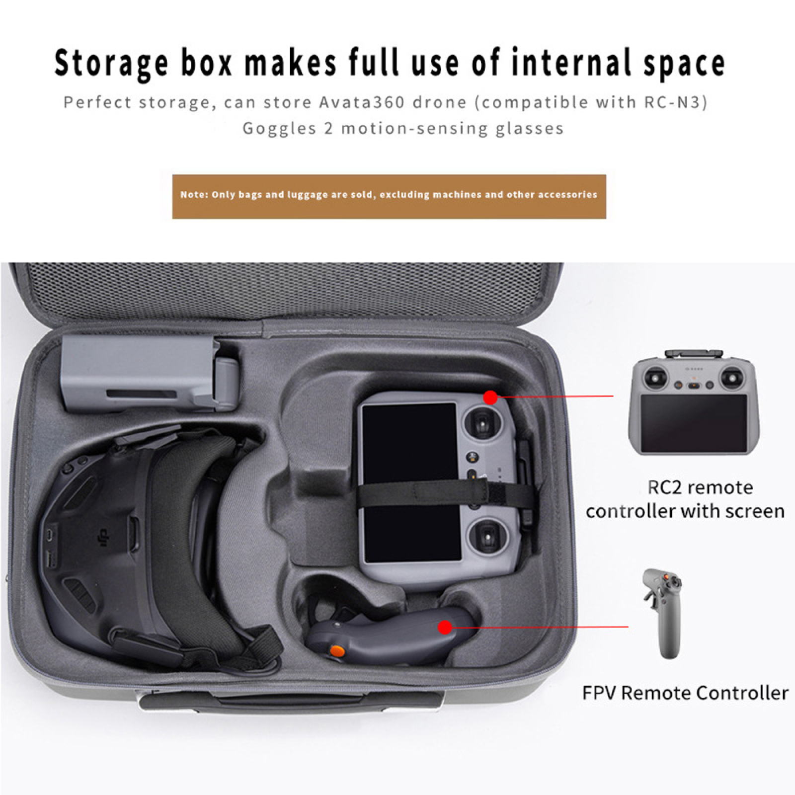 Wodoodporna, wstrząsoodporna,  – Drone Kit Waterproof recenzja i cena